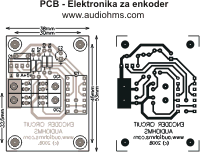 encoder pcb sm